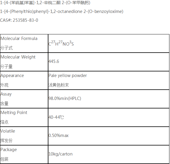 图片关键词